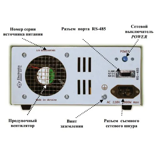 BVP 15V 30A Лабораторний блок живлення