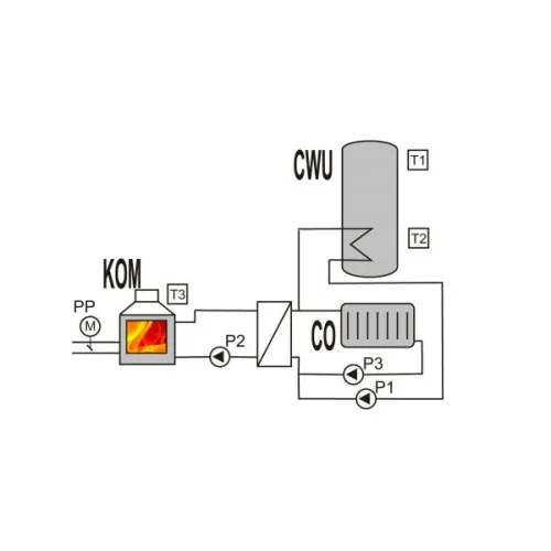 RT-08P KOMINEK LUX TITANIUM (ZRT8P) Tatarek Терморегулятор для камина с водяной рубашкой