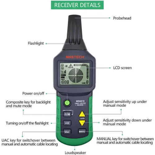 MS6818 Mastech Кабельний локатор для пошуку прихованої проводки